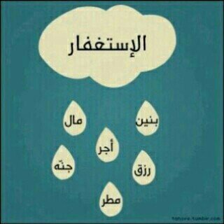 الا اله الا الله ان محمد رسول الله ، الحمدالله ، الله اكبر ، سبحان الله وبحمده .