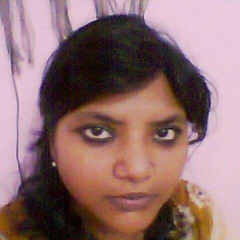 Assistant professor, Clinical psychologist, singer, writer,nature & music lover, keen to understand behavior