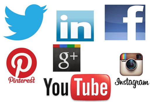 Social Media 4 All Business. We create the content AND help you deliver it to grow your business.