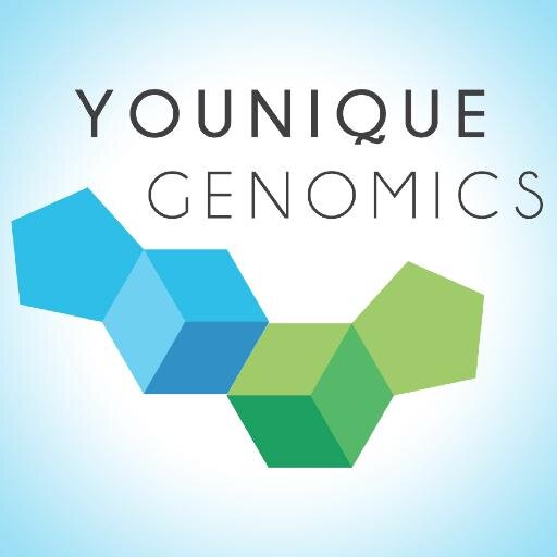Younique Genomics: Providing the latest research and testing in lifestyle genomics for the advancement of medicine and overall health