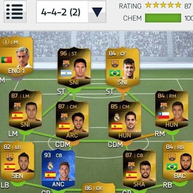 Fifa 14 giveaways... All you have to do is follow, retweet and your in! good luck PS4,PS3,XBOX ONE AND XBOX360