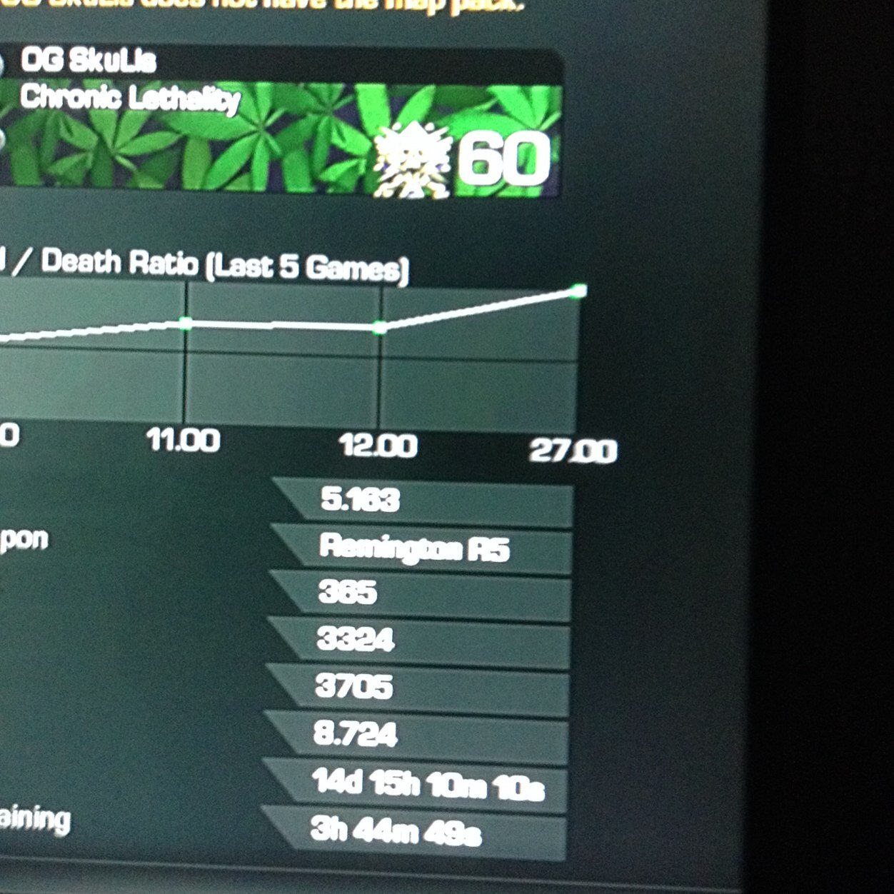 oggskulls's profile picture. The best tdm player dropping 40 50 ++ on kids since bo1 Top 300 in tdm send me a msg if i can join ur clan im looking for one