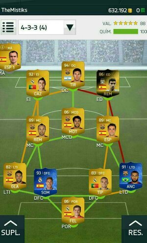 hago sorteo de ut fiables y juego waggers, soy fiable de xbos y de ps3