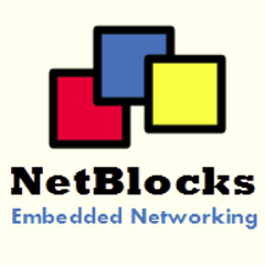 NetBlocksEU's profile picture. 