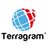 Terragram