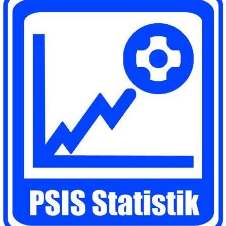 PSISStatistik's profile picture. Berbicara dengan data dan angka. Melihat yang tak terlihat. Untuk PSIS Semarang | CP : PSISStatistik@yahoo.com or via DM