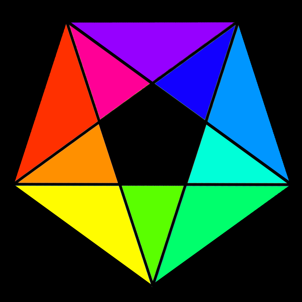 thinkdimension's profile picture. 