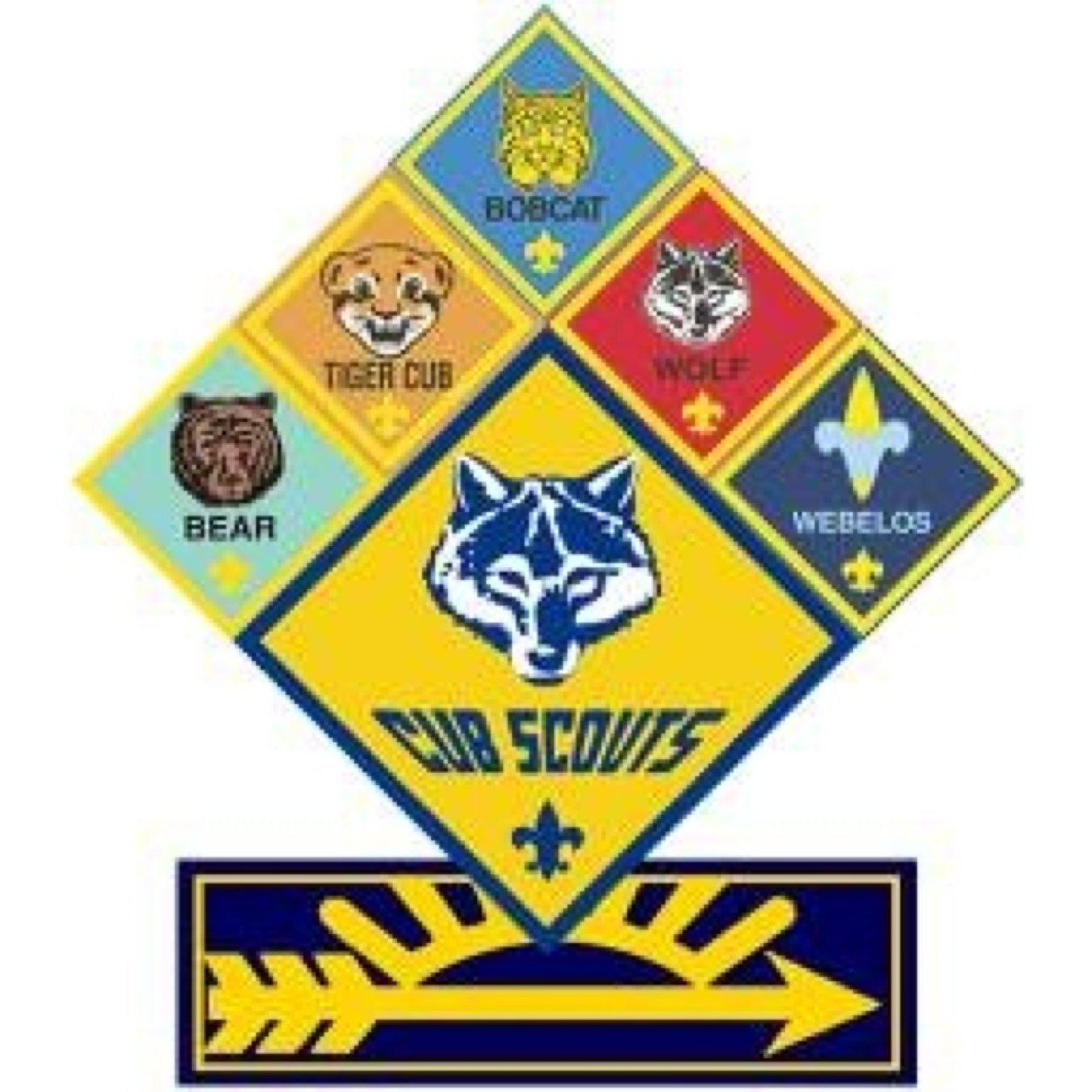 Pack54Woodbury's profile picture. #pack54