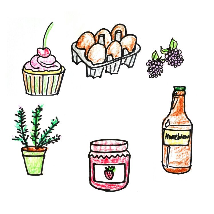 foodswaphertfor Profile Picture