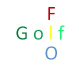 FloGolf_apparel's profile picture. Golf Apparel for junior golfers. Affordability & Style for golfs future stars!