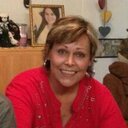 Sandi Sweet - @SandiSweet7 - Twitter