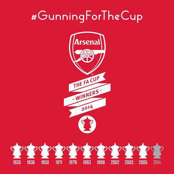 #Gooners #VisćaElBarça