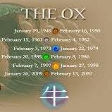 TheYearOfTheOx's profile picture. 1901, 1913, 1925, 1937, 1949,
1961, 1973, 1985, 1997, 2009,
2021, 2033, 2045, 2057, 2069