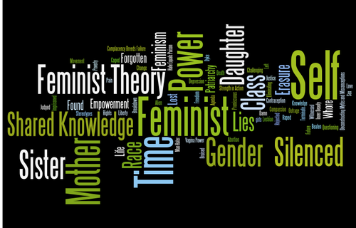 My Occupation is Deconstructing the Patriarchy and Empowering Women in every Nation in every City in every Home