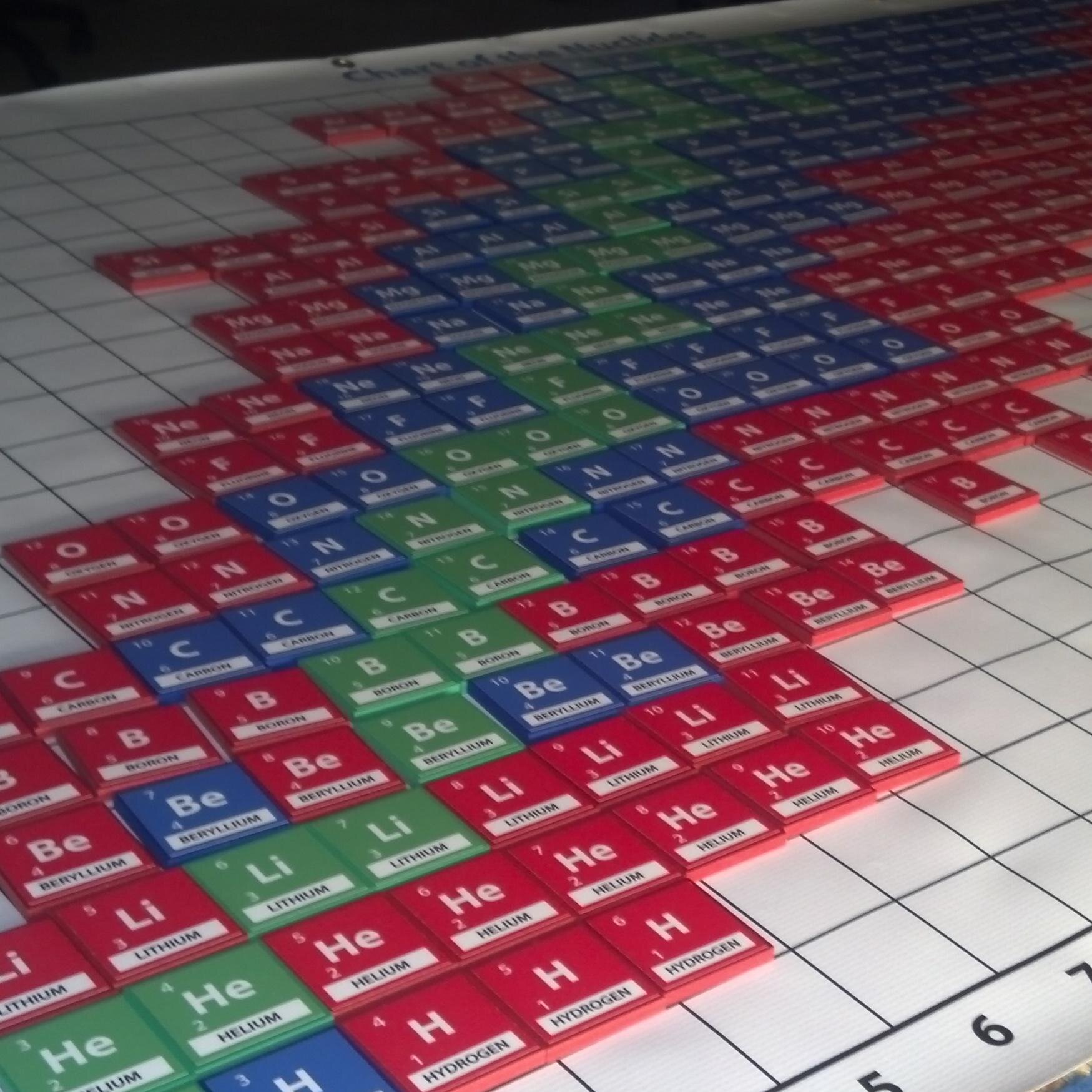Articles, resources, & events for teachers & students. #STEM #education  
https://t.co/LVOLBMNZRh