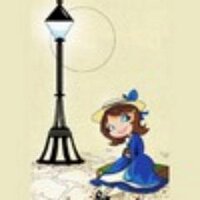 Ксения Ольховская (@resringtura) 's Twitter Profile Photo