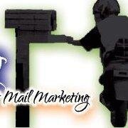 Canvas Marketing & Mascots 502-492-2326
