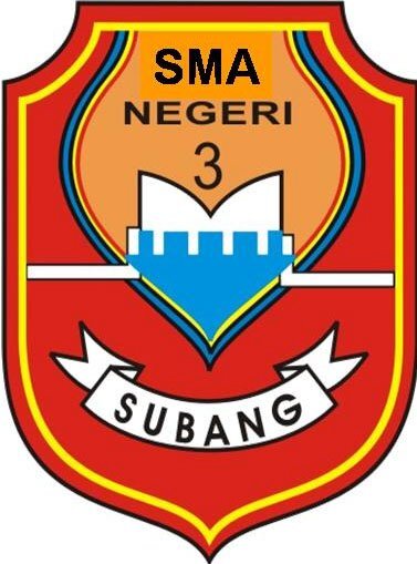 Pelajar @sman3subang tahun ajaran 2011-2014