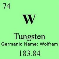 Wolfram (@rahmwolf) Twitter profile photo