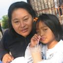 dibya gurung - @gurung2009 - Twitter