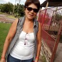Mirta Avalos - @51ec0fd501724c9 - Twitter