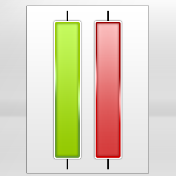 Indicator Incubator is an innovative company that designs and programs dynamic indicators for the NinjaTrader 7 platform at discounted prices.