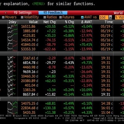 Ckb Investment Bank Ckb Ibd Twitter