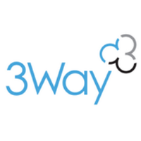 3Way (@3waysupport) 's Twitter Profile
