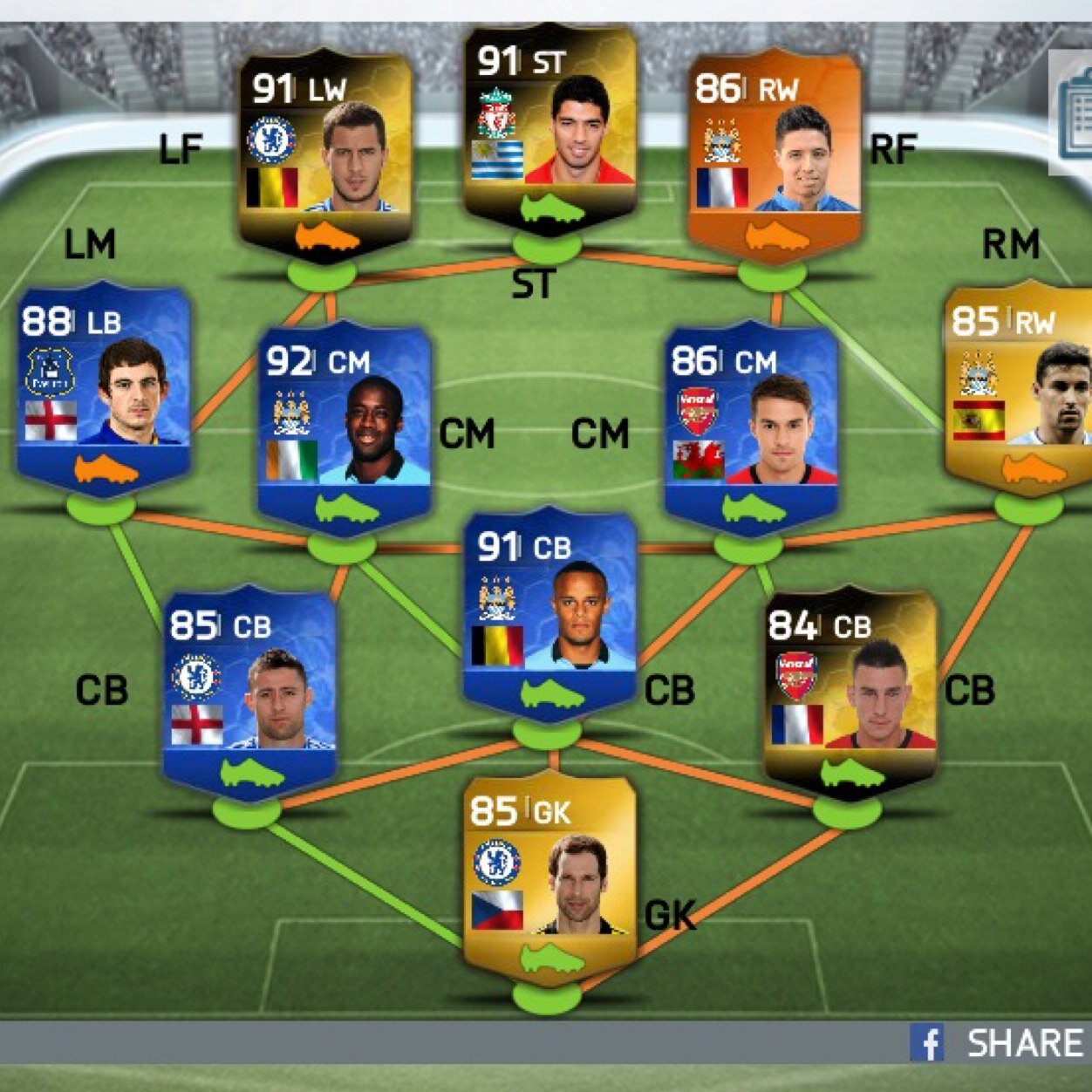 FIFA Addict. Only play on iOS, no consoles.