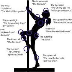 http://t.co/KfoQD3Tk31 Pole Dancing Classes http://t.co/qe3go0Vi5J Pole Dance Class 1 http://t.co/I1FcqPHWi4 #PoleDancingClasses