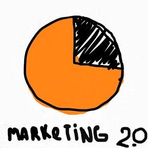 Marketing Online Valencia, consejos y descubrimientos en la red de SEO SEM SMO #marketingonline