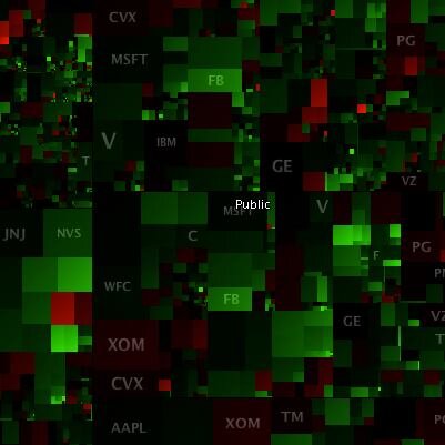 Analyst4Finance's profile picture. Finance articles, quotes, and tips for saving, spending, analysis, and investing. Reviving the feed after 7 year hiatus.