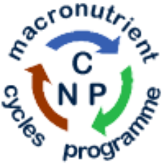 The Christchurch Macronutrients Project aims to understand the macronutrient behaviour and monitor the effect of storms on pollution in Christchurch Harbour