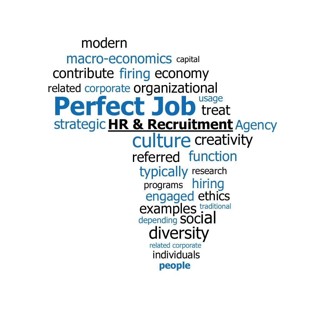 PerfectJobhr's profile picture. Perfect Job: HR Services, Professional CV Writting, Recruitcment, Placement,Training, Mentoring, Seminars, Staff Motivation. Email, info@perfectjob.co.za
