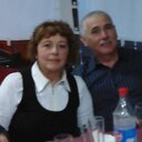 Amparo marquez marqu - @AmparoMarqu - Twitter