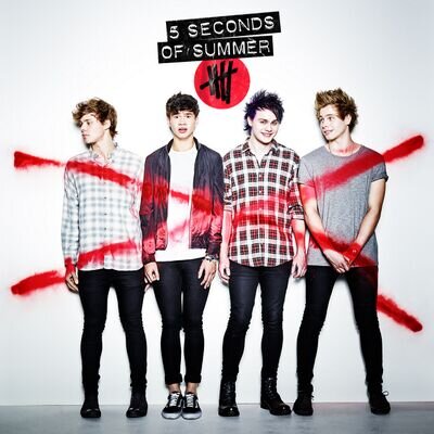 Spanish account supporting @5SOS | 1996 | Two spanish girls updating you on 4 aussies #5SOSFAM 0/4 |