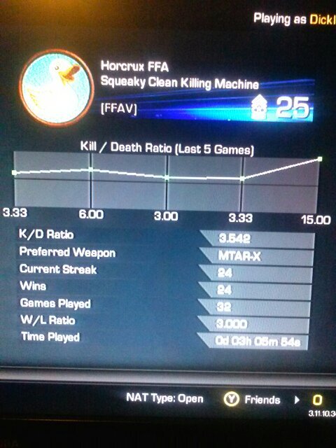 18 | Free For All Veteran | Streamer | Youtuber | #SCUFOne | Backup FFA account for Gods Decimation