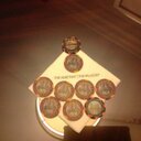 les norton - @theking1960 - Twitter