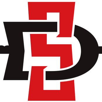 San Diego State Aztecs Football coverage by @footballiance, a division of @ASEconnect. @FA_College @FA_MWC