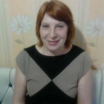 mak161056's profile picture. 