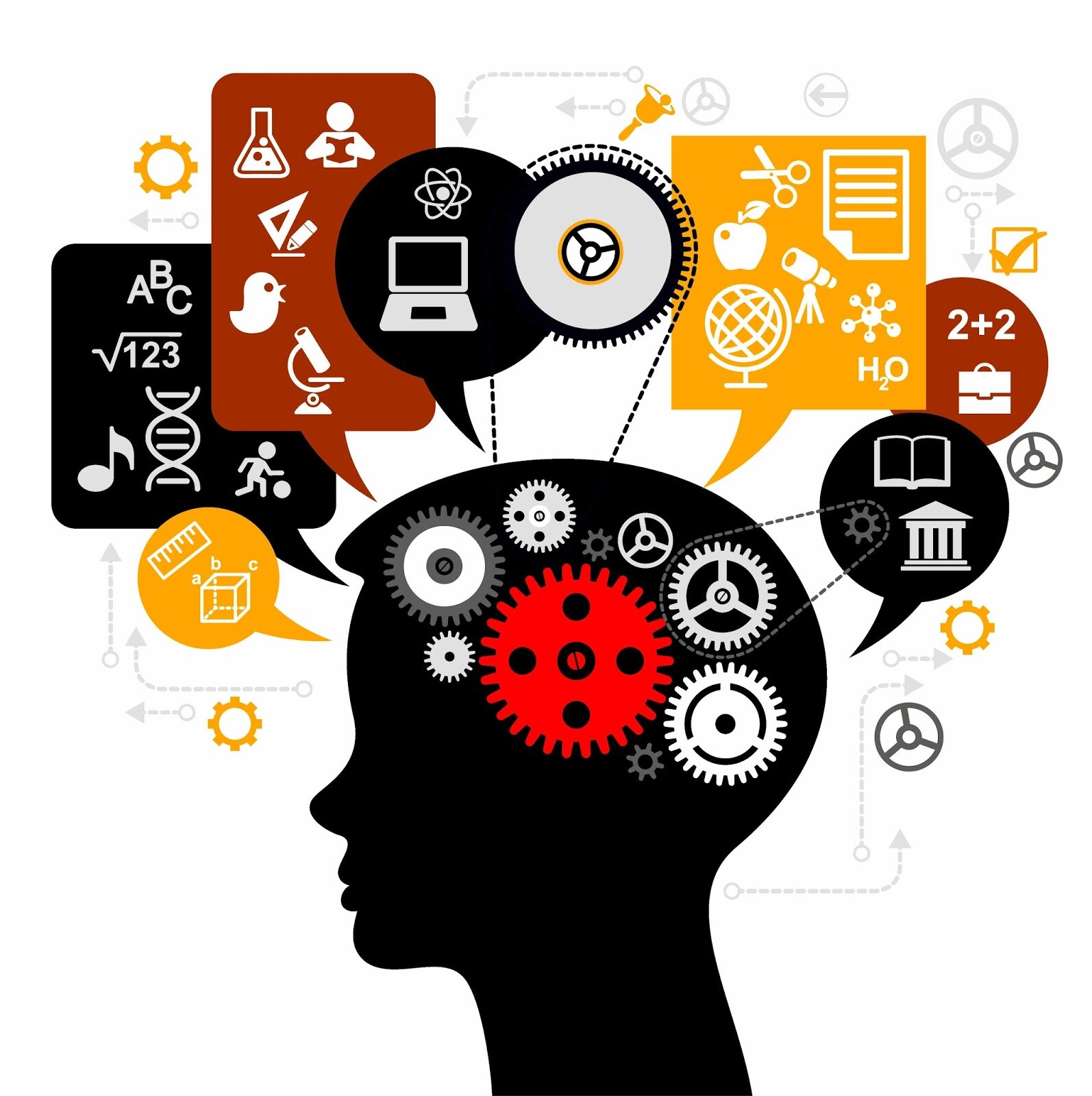 Information of Innovation