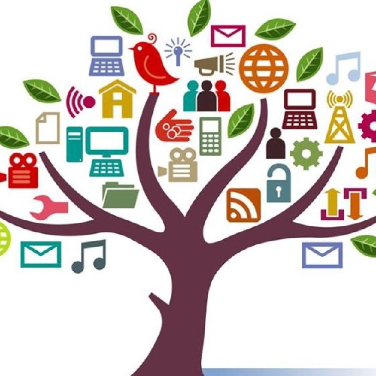 #Social Media Marketing Agency #smm #content creator #pubs #drinks industry #marketing #kent london and south east.