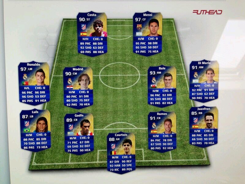 wagers !!!!!!! +++spelers ruilen, kopen gewoon alles!!!. #ps3