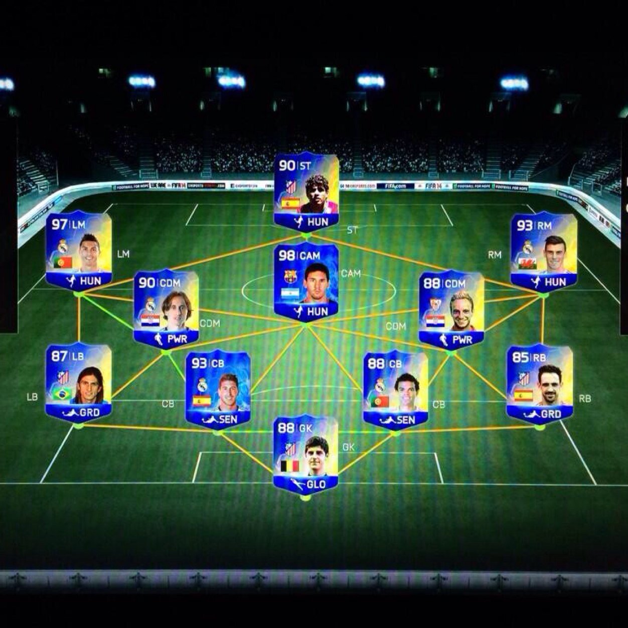 Giveaways! Pink slips! Prizes to be won! #StartSmall #DreamBig Enquiries: 
FutTraderLTD@hotmail.com
Gamertag: LeaveityeahTG
