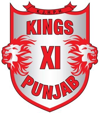 This is the official Twitter account of @IPL franchise Kings XI Punjab. Follow us for live updates.