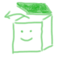 生活の知恵Box (@bushcraftbox) 's Twitter Profile