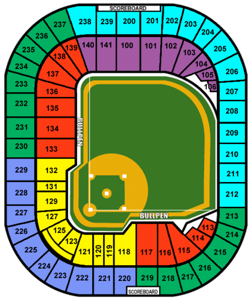 BlogSpotSports's profile picture. 