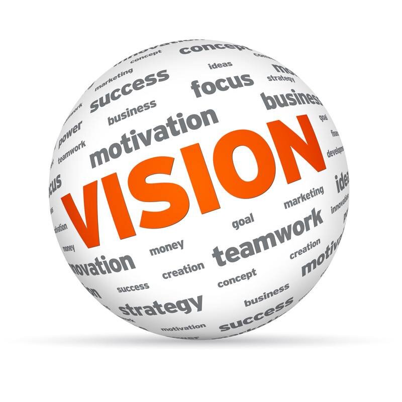 Vision Technologies, Chandanagar, Near Lingampally