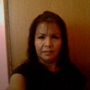 Cecilia Ivette Duran - @cecyduran7597 - Twitter