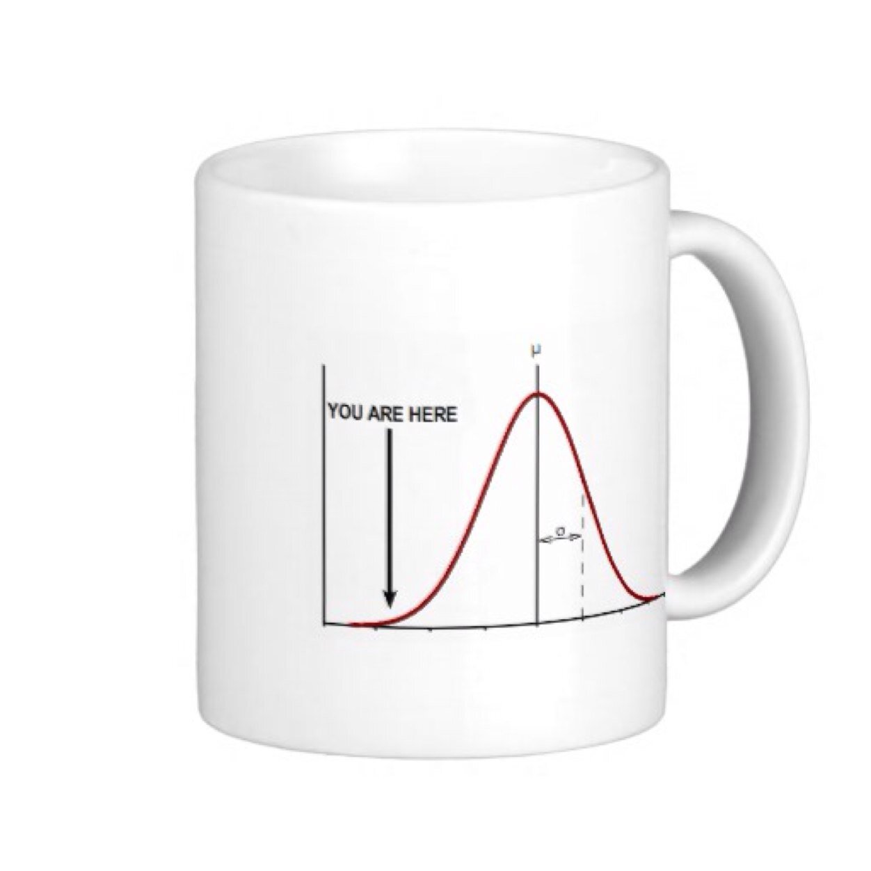 PeaValue's profile picture. 